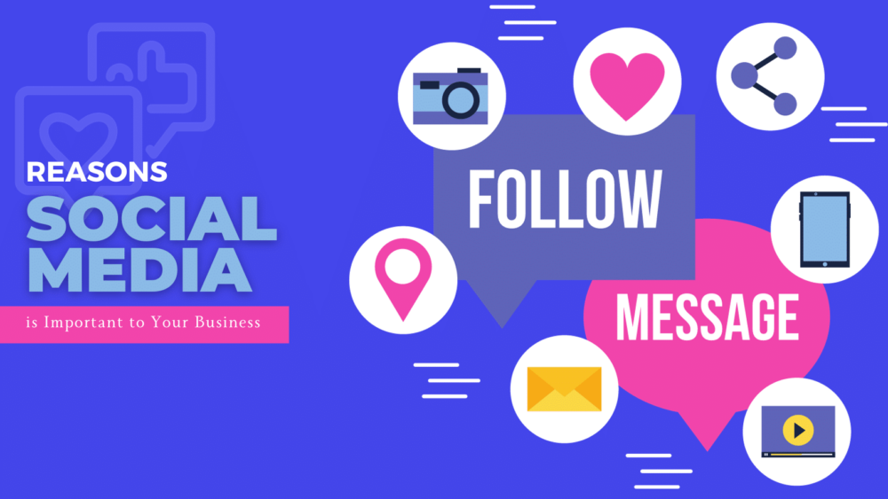 3 Reasons Social Media is Important to Your Business » ATMA