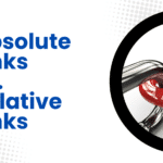 blue and white graphic with a photo of a chain that says "Absolute Links vs. Relative Links"
