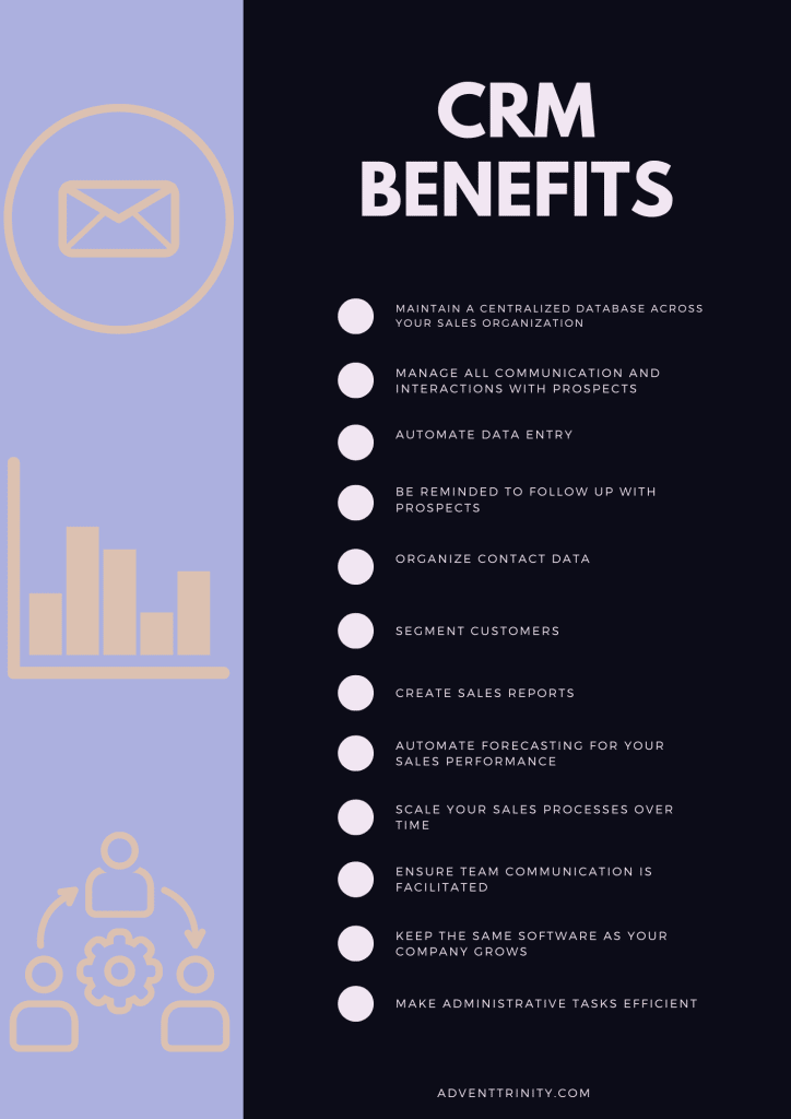 crm benefits
