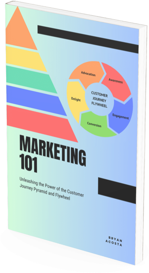 marketing 101 e book
