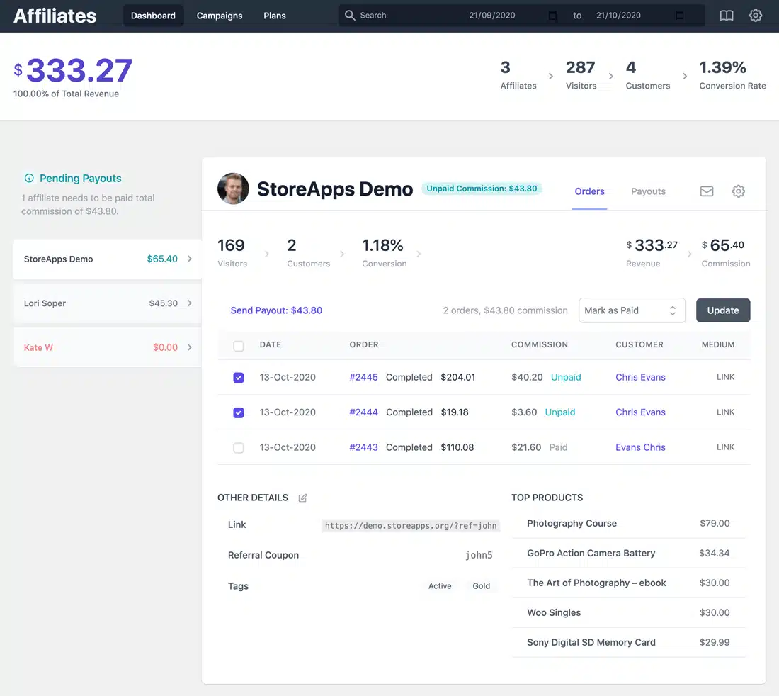 Affiliate For WooCommerce dashboard by SotreApps