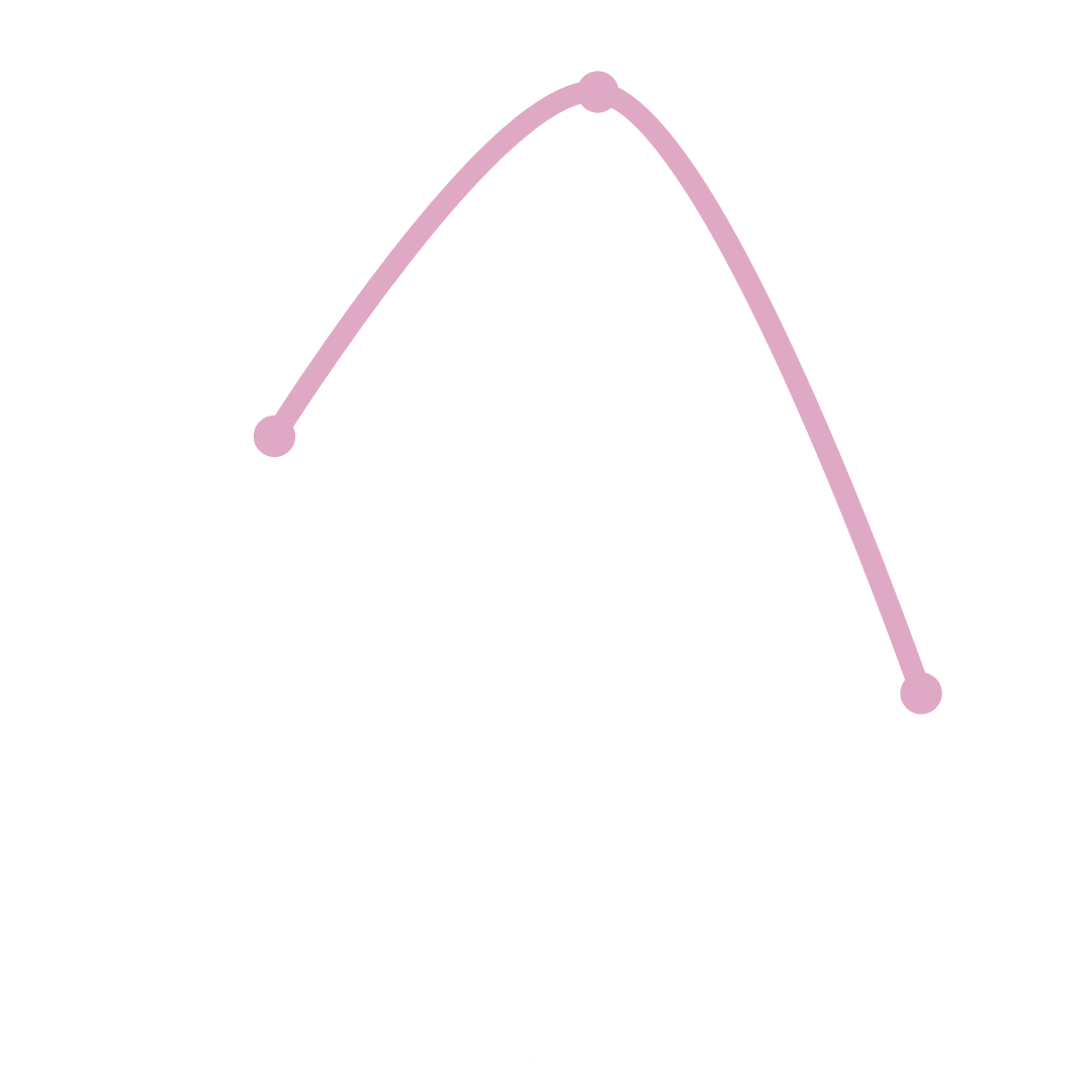 google console clicks graph for march 15 2025 to may 13 2025 for ultrasound imaging concepts