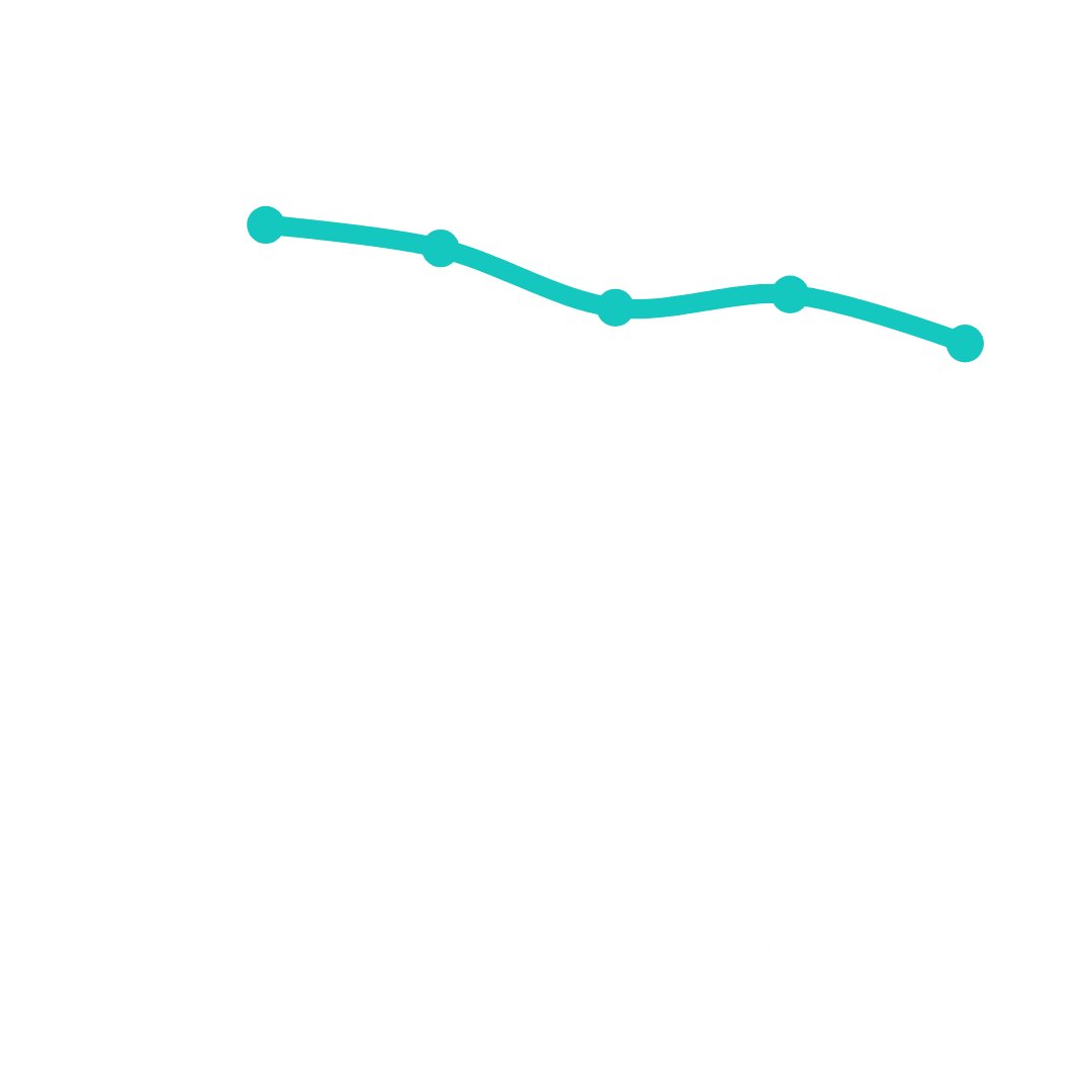 Line chart showing the decline in Google Analytics website sessions from January to May 2025