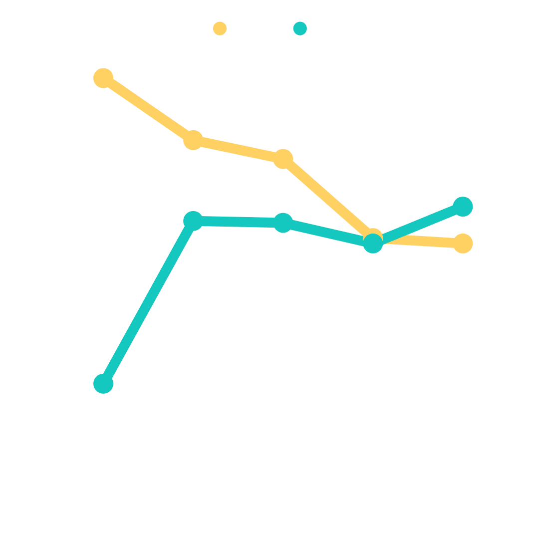 Line chart comparing Google Search Console clicks between 2024 and 2025, showing a decline in 2025 and a rise in 2024 from January to May.