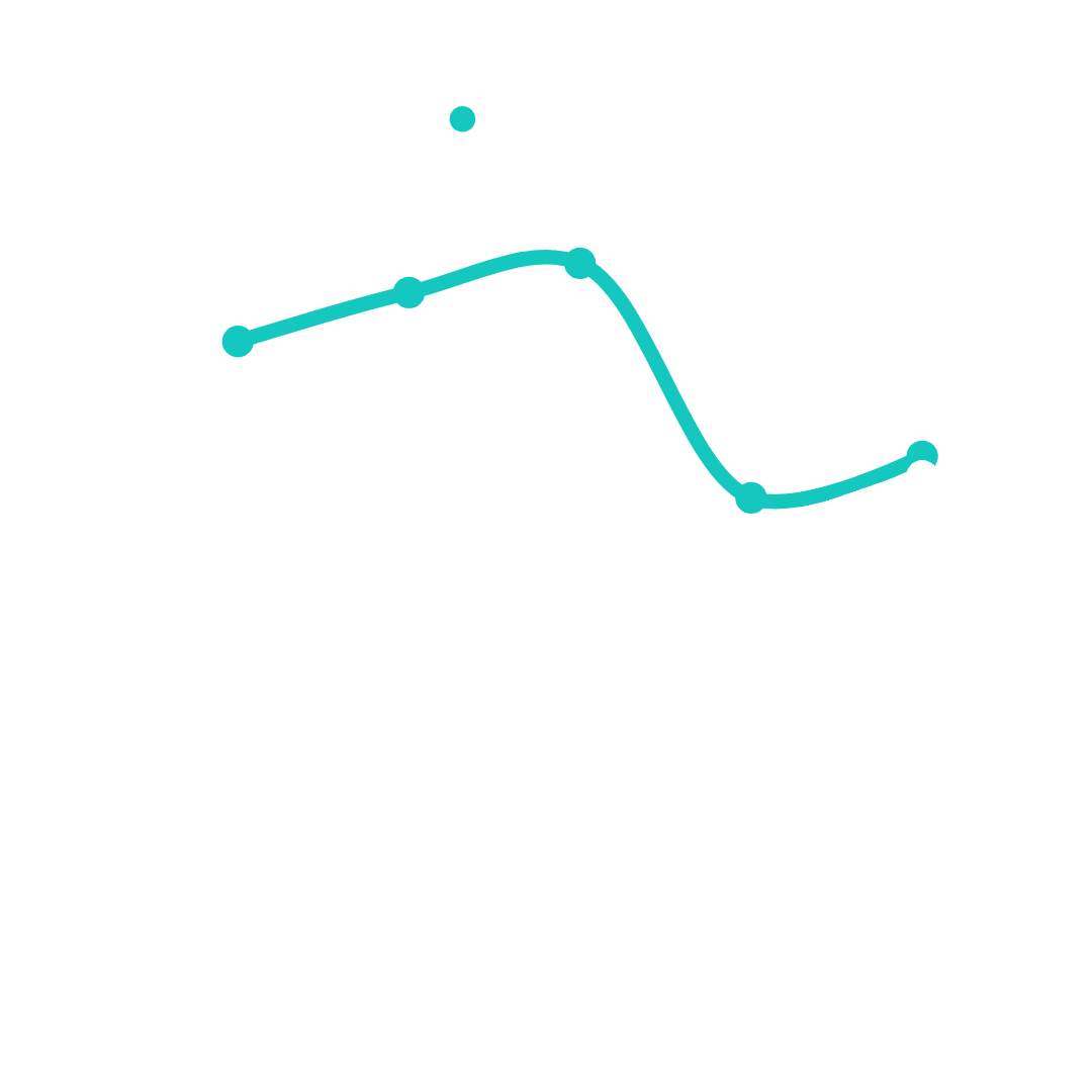 Line graph comparing NuvoDesk digital advertising metrics for July 2024 and 2025