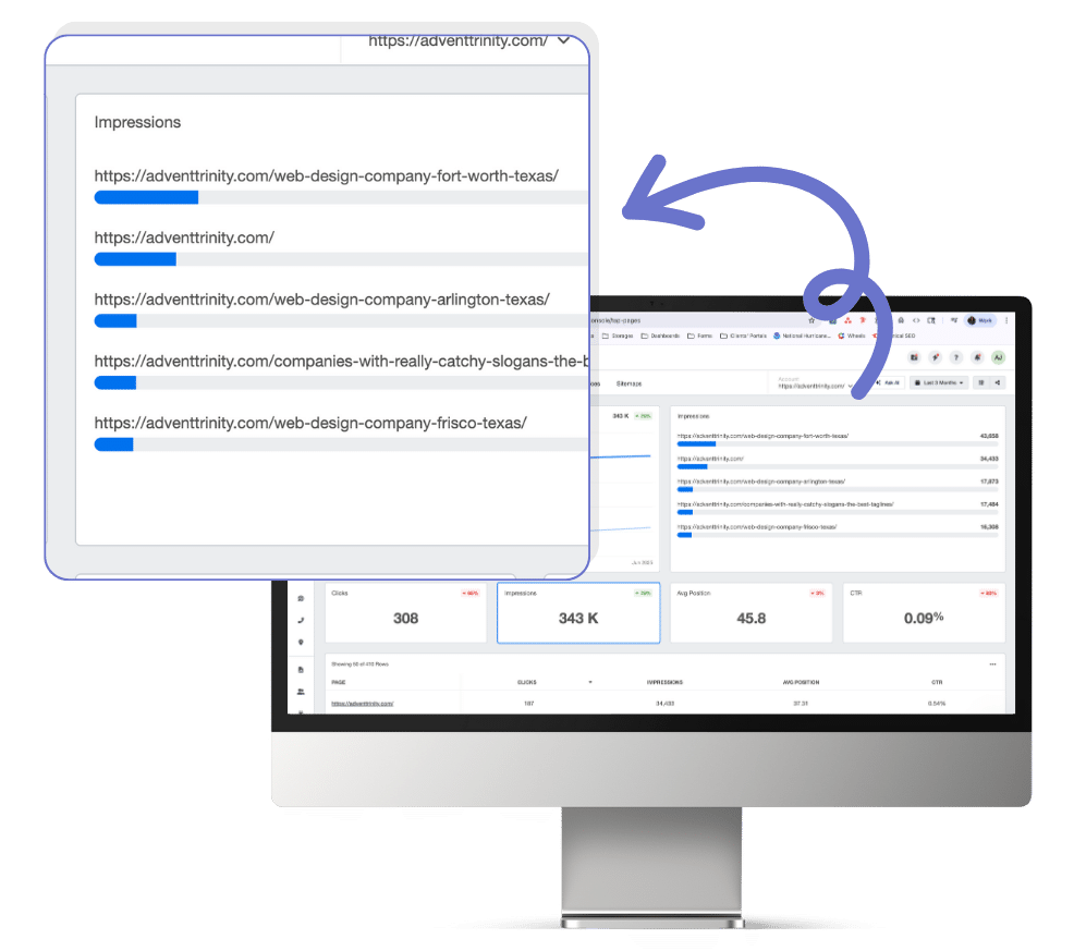 Google Search Console showing advanced attribution & analytics data for Advent Trinity URLs