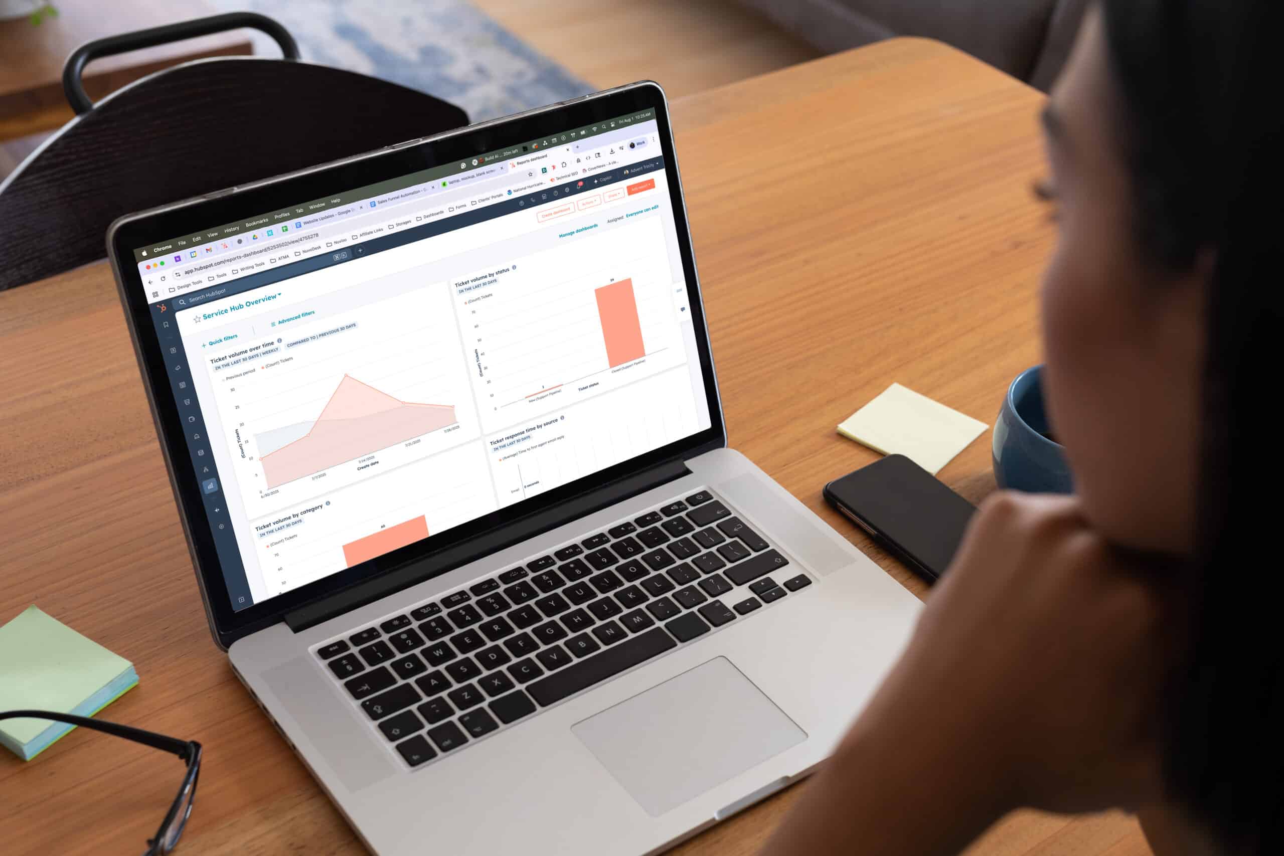 Woman analyzing ticket volume and category trends in HubSpot