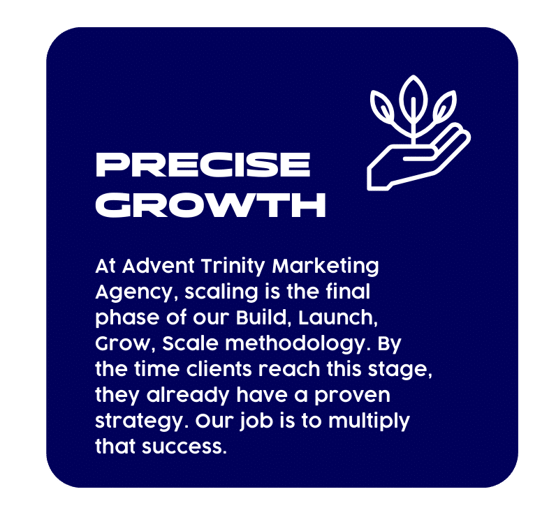 290 » Advent Trinity Marketing Agency Graphic with the words “Precise Growth” and an icon of a hand holding a sprouting plant. Text describes Advent Trinity Marketing Agency’s Build, Launch, Grow, Scale methodology, emphasizing that scaling multiplies proven strategies for clients who already have success.
