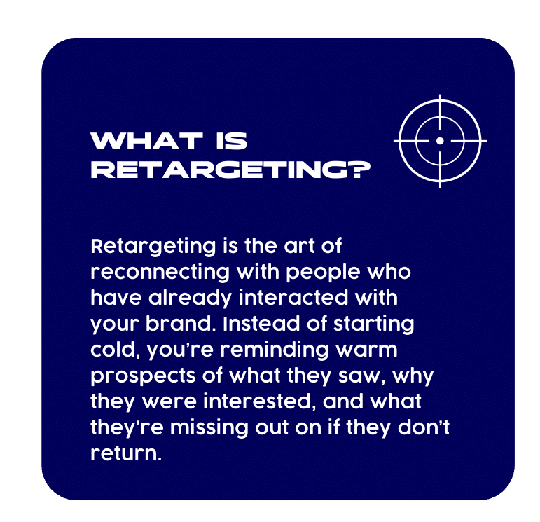 300 » Advent Trinity Marketing Agency Graphic with the title “What is Retargeting?” and a target icon. Text explains that retargeting reconnects with people who already interacted with your brand, reminding them of what they saw, why they were interested, and what they miss if they don’t return.