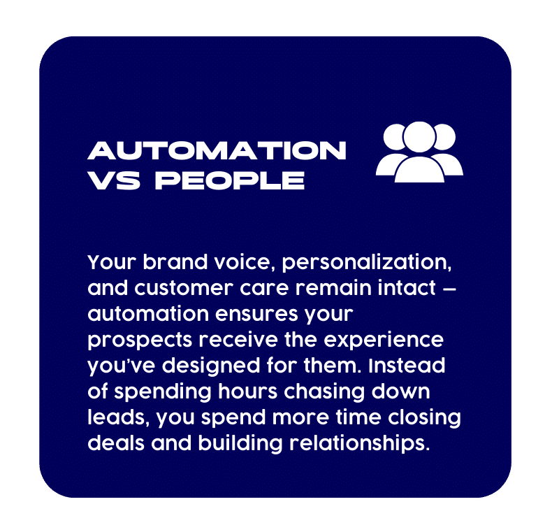 Graphic with the title “Automation vs People” and an icon of three people. Text explains that automation complements people by keeping brand voice, personalization, and customer care intact, allowing businesses to focus on closing deals and building relationships instead of chasing leads.