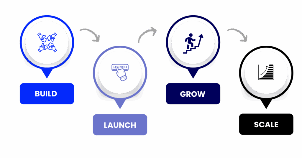 326 » Advent Trinity Marketing Agency