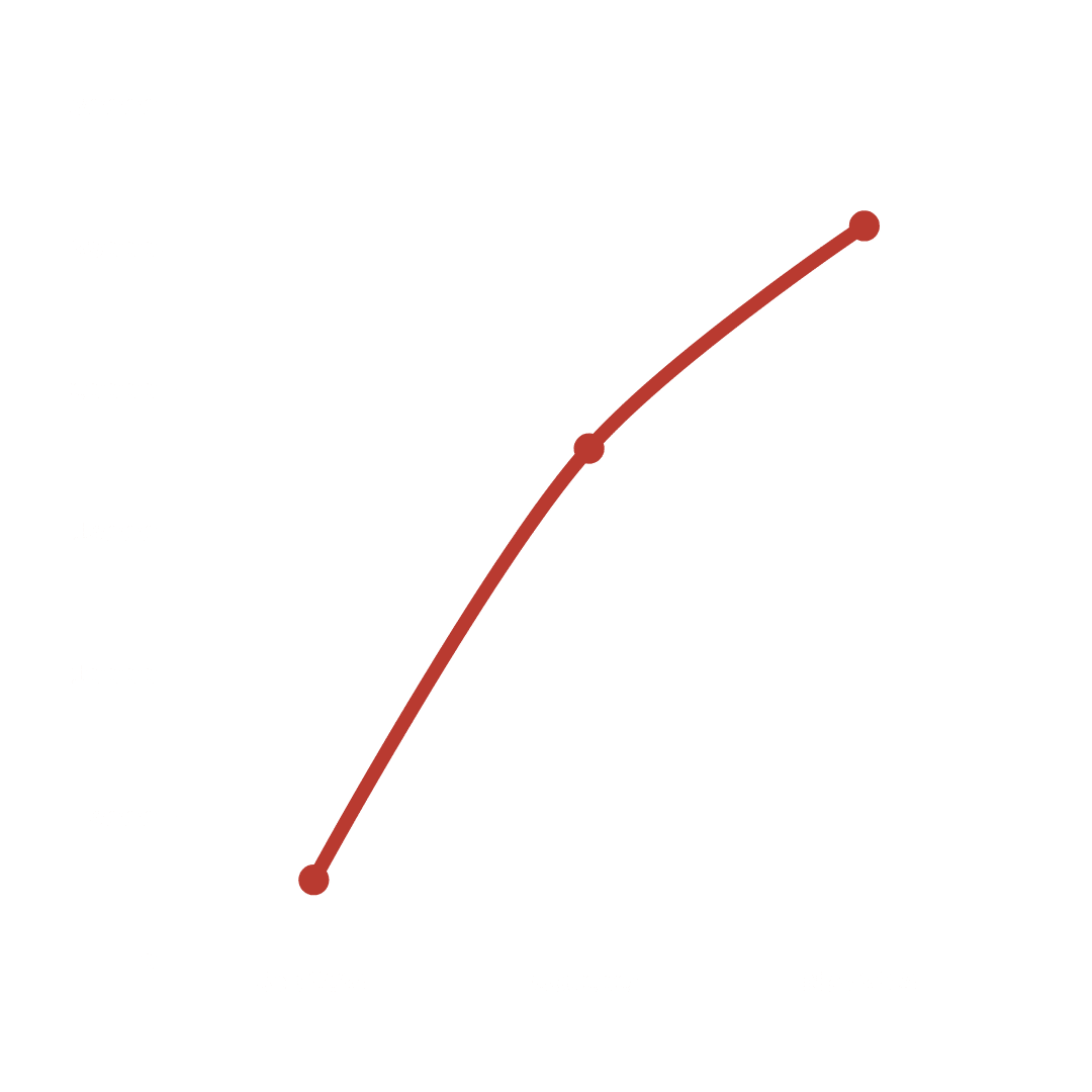 twinstone hats instagram reach