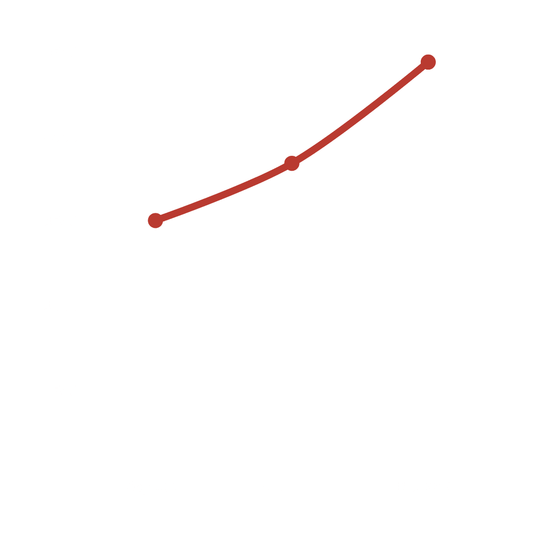 twinstone hats facebook page followers