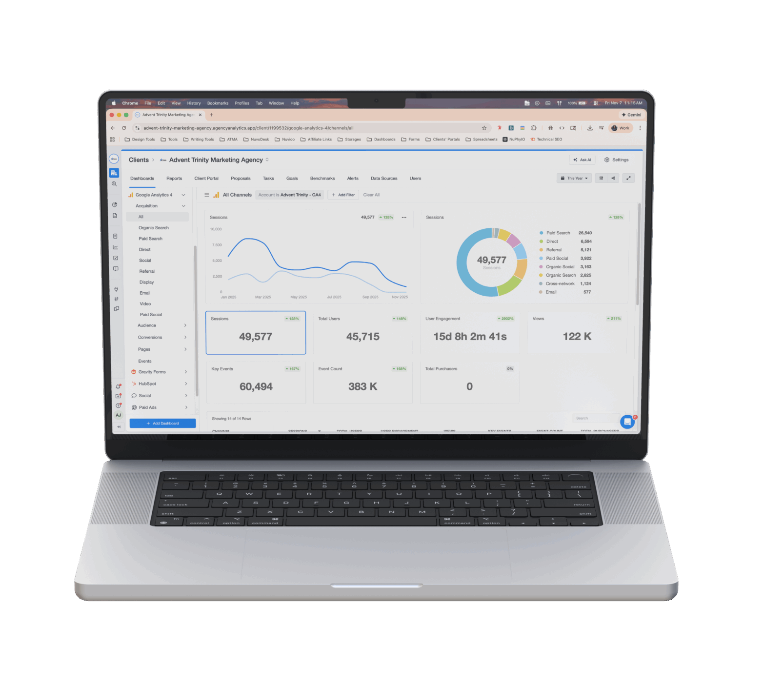 Laptop displaying analytics dashboard tracking performance for franchise expansion systems