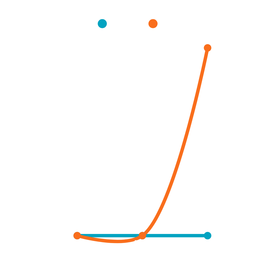 gohighlevel opportunities pipeline data for 3 months up by 100% vasquez legal group