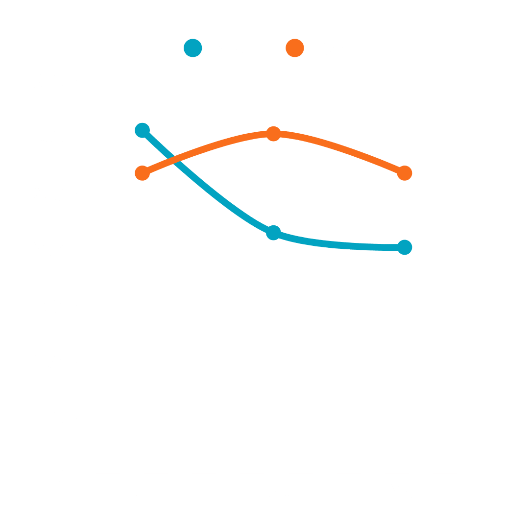 top page clicks for haim vasquez legal group from the website